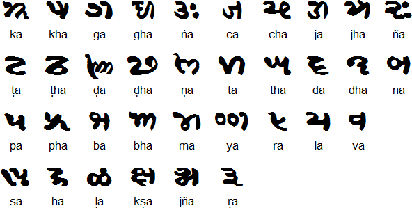 [Image: Khojki-Consonants.gif]