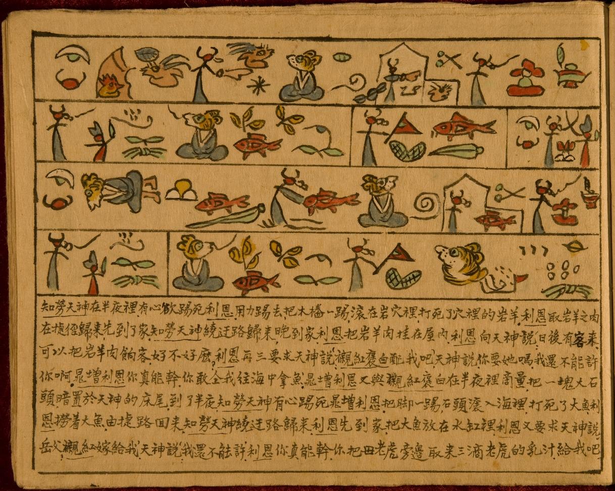 Naxi Atlas Of Endangered Alphabets