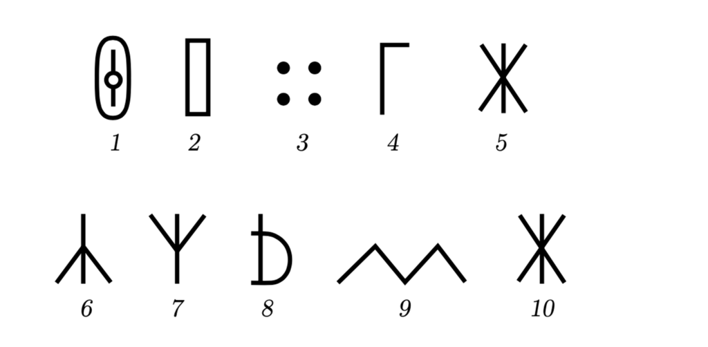 Dogon Shamanic Symbols [NEW] Atlas of Endangered Alphabets