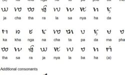 Ahom Consonants Ahom Consonants