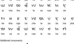 Ahom Consonants Ahom Consonants