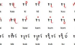 Ahom Vowel Diacritics Ahom Vowel Diacritics