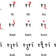 Ahom Vowel Diacritics Ahom Vowel Diacritics