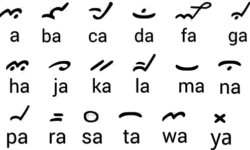 Aksara Bima Script Aksara Bima Script