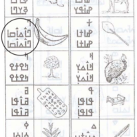 Alternate Glyph of Nko next to Banana Nko Banana