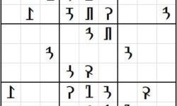Sudoku in Bamum devised by the British Library's Heritage Made Digital team Bamum Sudoku