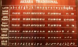 Bima (Mbojo) Chart Bima (Mbojo) Chart