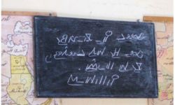 Blackboard and Map with Garay Blackboard and Map with Garay