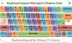 Chakma Keyboard Layout, RibengUni Chakma Font Chakma Keyboard Layout