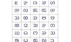 Chakma alphabet table Chakma alphabet table