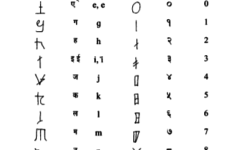 Chart of Early Jenticha Chart of Early Jenticha