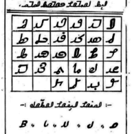 Chart of Hanifi from Handwritten Primer Chart of Hanifi