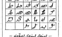 Chart of Hanifi from Handwritten Primer Chart of Hanifi
