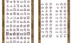 Chart of Second Stage Revised Version Vowel Rimes and Consonant Onsets of Pahawh Hmong Chart of Pahawh Hmong