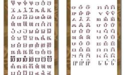Chart of Second Stage Revised Version Vowel Rimes and Consonant Onsets of Pahawh Hmong Chart of Pahawh Hmong