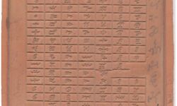 Digitally Reversed Rubber Plate used to print the Vai Syllabary Rubber Plate - Vai Syllabary