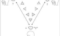 Ditema Tsa Dinoko Vowel Chart Ditema Tsa Dinoko Vowel Chart