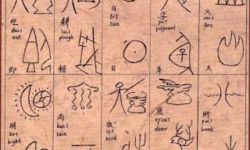 Dongba Script Dongba Script
