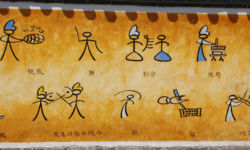 Dongba wall painting Dongba wall