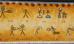 Dongba wall painting Dongba wall