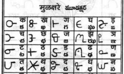Early Gondi Script Early Gondi Script