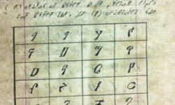 Table of Adlam letters Table of Adlam letters
