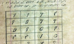 Table of Adlam letters Table of Adlam letters