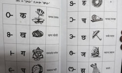 Illustrated Gondi Dictionary Gondi Dictionary