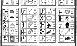 Gondi Script Description Gondi Script Description