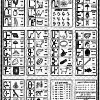 Gondi Script Description Gondi Script Description