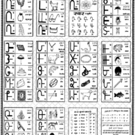 Gondi Script Description Gondi Script Description