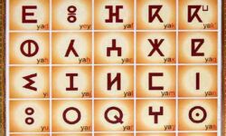 IRCAM Version of Neo-Tifinagh IRCAM Version of Neo-Tifinagh