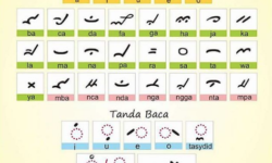 Image courtesy of Nabil Agus M. Image courtesy of Nabil Agus M.