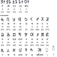 Jenticha Script - vowels, diphthongs, consonants, and numerals Jenticha Script