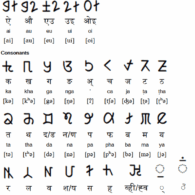 Jenticha Script - vowels, diphthongs, consonants, and numerals Jenticha Script