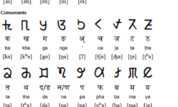 Jenticha Script - vowels, diphthongs, consonants, and numerals Jenticha Script