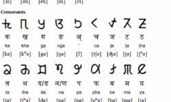 Jenticha Script - vowels, diphthongs, consonants, and numerals Jenticha Script
