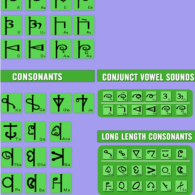 Kammara Script, Prasanna Sree Kammara Script