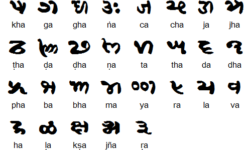 List of Khojki Consonants Khojki Consonants