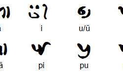 List of Khojki Vowels Khojki Vowels