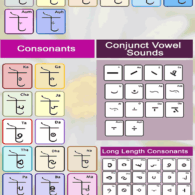Kotia Script, Prasanna Sree Kotia Script