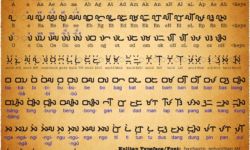 Kulitan Font Kulitan Font