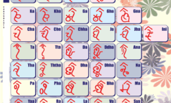 Kupia Script, Prasanna Sree Kupia Script