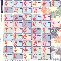 Kupia Script, Prasanna Sree Kupia Script