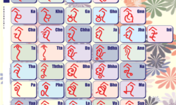 Kupia Script, Prasanna Sree Kupia Script