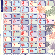 Kupia Script, Prasanna Sree Kupia Script