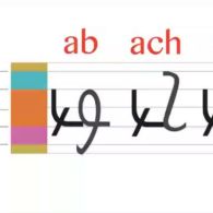 Luo Writing Format Luo Writing Format