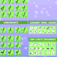 Mali Script, Prasanna Sree Mali Script
