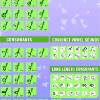 Mali Script, Prasanna Sree Mali Script