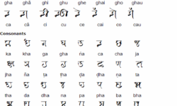 Modi Script Modi Script